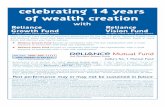 celebrating 14 years of wealth creation€¦ · celebrating 14 years of wealth creation with An open-ended equity growth scheme Reliance Vision Fund An open-ended equity growth scheme