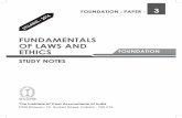 FUNDAMENTALS OF LAWS AND ETHICS FOUNDATION · 1.1 Essential elements of a contract, offer and acceptance 1 1.2 Void and voidable agreements 11 1.3 Consideration, legality of object