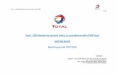 Total GRI Standards content index, in accordance with CORE ......Total – GRI Standards content index July 2018 3 /35 GRI standard Disclosure Sources Related SDGs 102-9 Supply Chain