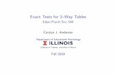 Exact Tests for 2–Way Tables - UIUC College of Education · 2019-08-20 · Outline Introduction Fisher’s Exact Test Diﬀerent Criteria Problems with Exact Tests SAS/R Large tables