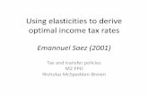 Saez (2001)– Using elasticities to derive optimal income ...piketty.pse.ens.fr/fichiers/enseig/pubecon/pres2009-2010/Presentation... · Using elasticities to derive optimal income