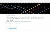 RESEARCH REPORT Does Attendance in Early Education …Does Attendance in Early Education Predict Attendance in Elementary School? An Analysis of DCPS’s Early Education Program Lisa