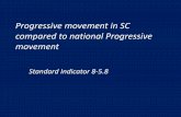 Progressive movement in SC compared to national ... Progressive movement in SC...Progressive Movement: •Developed at city & state level •Was response to problems of urban growth
