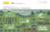 Spotlight | 2018 UK Forestry Market · Savills World Research Rural UK Forestry savills.co.uk/research. 2 savills.co.uk/research FoRewoRd FoReSTRY INVeSTMeNT ANALYSIS T ... market