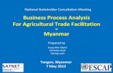 Business Process Analysis Agricultural Trade Facilitation3.1) Obtain Export License 3.5) Terminal Procedure and Customs Exam at Port Exporter (or representative) Importer Exporter’s