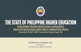 THE STATE OF PHILIPPINE HIGHER EDUCATION...competency for lifelong learning. FUNCTIONS OF HIGHER EDUCATION ... Dentistry (by PRC), and Cookery (by TESDA) ... Standards of Training,