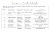 Evergreen Public SchooLEvergreen Public SchooL VASUNDHARA ENCLAVE, DELHI – 110096 List of candidates applied for Pre-School Admission under open seats (2020-21) Reg. No Child Name