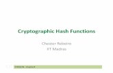 Cryptographic Hash Functionschester/courses/16e_cns/slides/05_HashFunctions.pdf · Hash functions provide unique digests with high probability. Message M Hash Function Short fixed