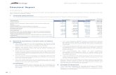 JSW Energy Limited | Integrated Annual Report 2018 …88 JSW Energy Limited | Integrated Annual Report 2018-19 JSWEBL has invested equity of `9.80 crore in BLMCL besides providing