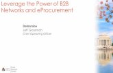 Leverage the Power of B2B Networks and eProcurementassets.sig.org/s3fs-public/session-files/WS09... · Leverage the Power of B2B Networks and eProcurement Determine Jeff Grossman