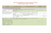 IFRC- Accountability and Transparency Plan of …IFRC- Accountability and Transparency Plan of Action Implementation report – Q3 2016 Improvement Action point / deliverable Action