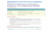 Epidural analgesia in nulliparous < 4 cm vs. non- regional or epidural analgesia …optimalbirthbc.ca/wp-content/uploads/evidence-reviews/... · 2011-05-13 · Epidural analgesia