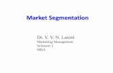 Market Segmentation Segmentation.pdf · Market Segmentation Dividing a market into distinct groups with distinct needs, characteristics or behaviour who might require separate products