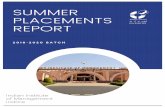 Indian Institute of Management Indore IIIIM Indore successfully concluded its summer placement process