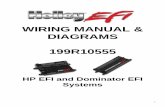 WIRING MANUAL & DIAGRAMS 199R10555 · WIRING MANUAL & DIAGRAMS 199R10555 HP EFI and Dominator EFI ... ECU Mounting – The ECU is packaged with mounting hardware. This hardware includes