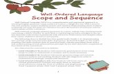 Well-Ordered Language Scope and Sequence.… · Well-Ordered Language (WOL) is a comprehensive and sequential approach to teaching English grammar using analytical tools in a delightful