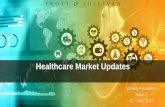 Healthcare Market Updates - Frost & Sullivan · • Synopsis: Lack of innovation and differentiation has increased the commoditization trend in the wearables space. To stay competitive,