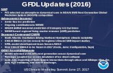 GFDL Updates (2016)...US Climate Modeling Summit June 27, 2017 GFDL Updates (2016) NWP • FV3 selected as atmosphere dynamical core in NOAA/NWS Next Generation Global Prediction System