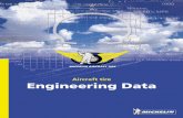 Aircraft tire Engineering Data - jupitor.co.jp · Aircraft tire types 8-11 Aircraft tire dimensioning 12-15 Aircraft tire ratings 16-25 General notes on operating aircraft tires 26-27