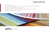 Textile Effects Formulation List for the ZDHC … Library...2 Introduction Huntsman Textile Effects is committed to a textile industry that produces no unnecessary environmental harm