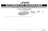 SCHEMATIC DIAGRAMSdiagramas.diagramasde.com/camaras/JVC Camcorder GZ-HD3...SCHEMATIC DIAGRAMS No.YF218SCH 2007/9 HD HARD DISK CAMCORDER Y28SE0FEv0e2R7r1Vio8ICE MANUAL GZ-HD3US CD-ROM