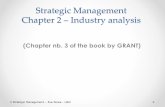 (Chapter nb. 3 of the book by GRANT)...Strategic Management Chapter 2 – Industry analysis (Chapter nb. 3 of the book by GRANT) Strategic Management – Eva Perea - UAO Chapter 2