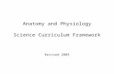 Science - Amazon S3€¦  · Web viewStudents shall explore the organizational structures of the body from ... CC.2.AP.5 Write simple formulas and chemical word equations for the