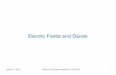 Electric Fields and Dipole Electric Fields and Gauss’s LawJanuary 14, 2014 Physics for Scientists & Engineers 2, Chapter 22 1 Electric Fields and Gauss’s Law Electric Fields and