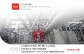 Mike Torbett VISIBLE EMISSION OBSERVATION ......Honeywell Confidential - © 2016 by Honeywell International Inc. All rights reserved. A few key points around the rules: The rule is