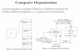 Computer Organization · Output Register(OUTR ) : hold an 8-bit character for an output device The following registers are used in Mano’s example computer. Register Number Register
