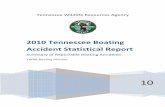 2010 Tennessee Boating Accident Statistical Report · 2010 TENNESSEE BOATING ACCIDENT STATISTICAL REPORT EXECUTIVE SUMMARY 2010 REPORTABLE BOATING ACCIDENTS • The total number of