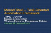 Monad Shell – Task-Oriented Automation Framework · 2 Task-Based Administrative Experience Tasks are the actions users perform from a GUI console Command line Example tasks Add