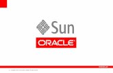 1 Copyright © 2012, Oracle and/or its affiliates. All ... · 8 Copyright © 2012, Oracle and/or its affiliates. All rights reserved. Oracle Solaris 11 Boot Environments root@cantaloup