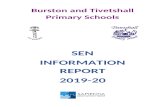 Burston and Tivetshall Primary Schools€¦  · Web viewBurston and Tivetshall Primary Schools. SEN . INFORMATION REPORT. CONTENTS. Contents