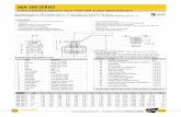 86A-200 SERIES - ValveMan · 86A-200 SERIES Standard Compliance - Valve Design: MSS SP-110, NACE MR0175 (2000) & MR0103 (2012) End Connections: Socket-weld per ASME B16.11 Valve Marking: