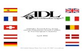 ADL Survey: Attitudes Toward Jews, Israel and the ... · Attitudes Toward Jews, Israel and the Palestinian-Israeli Conflict in Ten European Countries April 2004 823 United Nations