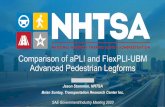 Comparison of aPLI and FlexPLI-UBM Advanced Pedestrian … · 2020-01-31 · Comparison of aPLI and FlexPLI-UBM Advanced Pedestrian Legforms. Jason Stammen, NHTSA. Brian Suntay, Transportation