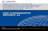 DHS COMPARATIVE REPORTS 39The topics in the DHS Comparative Reports series are selected by The DHS Program in consultation with the U.S. Agency for International Development. It is