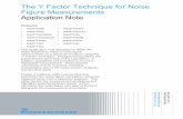 The Y Factor Technique for Noise Figure MeasurementsThe noise figure of a device provides a quantifiable measure of the noise that a device under test (DUT) adds to a signal as that