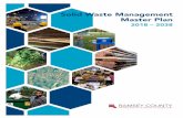 Solid Waste Management Master Plan - Ramsey County and Waste/Solid Waste...The Ramsey County Solid Waste Management Master Plan (Master Plan) is a policy-based community “blueprint”