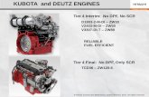 KUBOTA and DEUTZ ENGINES...KUBOTA and DEUTZ ENGINES D1803-2-M-DI –ZW30 V2403-M-DI –ZW50 V3307-DI-T –ZW80 RELIABLE FUEL EFFICIENT TCD36 –ZW120-6 Tier 4 Interim: No DPF, No SCR