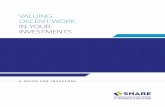 VALUING DECENT WORK IN YOUR INVESTMENTS - SHARE · 2017-10-06 · VALUING DECENT WORK IN YOUR INVESTMENTS: A GUIDE FOR INVESTORS 2 3 VALUING DECENT WORK IN YOUR INVESTMENTS: A GUIDE