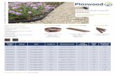 New Product Launch - Plaswood Group · New Product Launch Give your garden the creative edge, above and beyond... eco edge can be installed quickly and securely. Our edging is made
