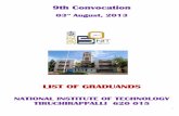 LIST OF GRADUANDS /students/events/convocation...2 NATIONAL INSTITUTE OF TECHNOLOGY TIRUCHIRAPPALLI – 620 015 OFFICE OF THE DEAN (ACADEMIC) IX CONVOCATION - 2013 LIST OF GRADUANDS