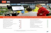 Lt Content Listm-cdn.adinstruments.com/brochures/Lt Lesson + Experiment List 2019-USL.pdfEarthworm Smooth Muscle Frog Heart Frog Nerve Frog Neuromuscular Junction Frog Skeletal Muscle