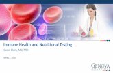 Immune Health and Nutritional TestingImmune Health and Nutritional Testing Susan Blum, MD, MPH April 27, 2016 ... •Yearly levaquin for bronchitis •Chronic gut symptoms with endoscopy