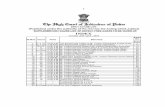 INDEX [clists.nic.in]clists.nic.in/ddir/PDFCauselists/patna/2016/Apr/...respective Name, A.O.R. No. & E-mail address in respect to the cases in which they are not receiving messages,