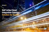 SAP Ariba Cloud Integration Gateway Solution for Suppliers Ariba Cloud...State of the Union SAP Ariba Cloud Integration Gateway: Suppliers VOLUME 14.4+ Million transactions processed