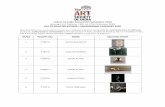 LIST OF SELECTED ENTRIES PROFESSIONAL ... ENTRIES 2020.pdf102nd All India Annual Art Exhibition 2020 Jehangir Art Gallery, 11th to 17th February 2020 LIST OF SELECTED ENTRIES – PROFESSIONAL