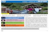 IOM Myanmar Floods and Landslide Response 2015 · IOM MYANMAR: FLOODS AND LANDSLIDE RESPONSE (2015) IOM Myanmar: 2015 update 2 1 IOM Main Office (Yangon) 10 IOM Sub-Offices across